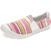 Colorful Stripes