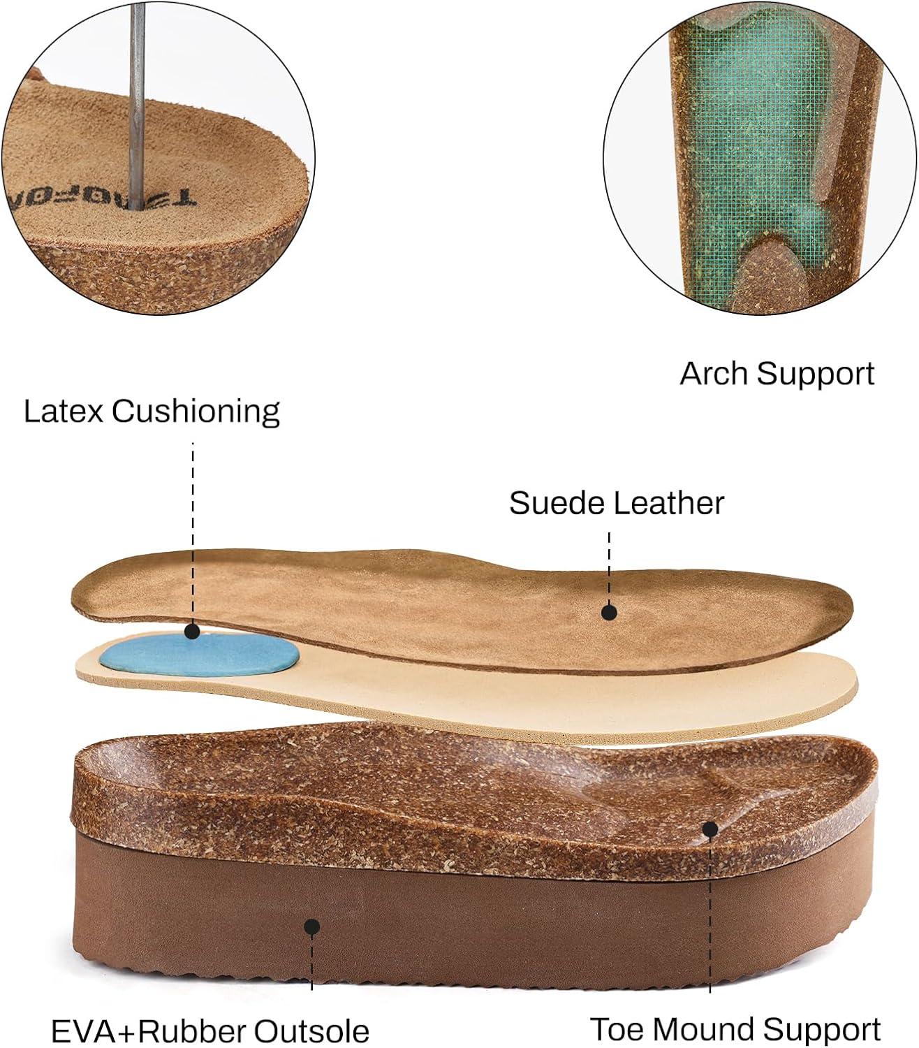 image:imageTEMOFON Platform Sandals Women Comfortable Arch Support Memory Foam Wedge Sandals Genuine Suede Cork Footbed Slip on Summer Beach Women Footwear 2026Brown