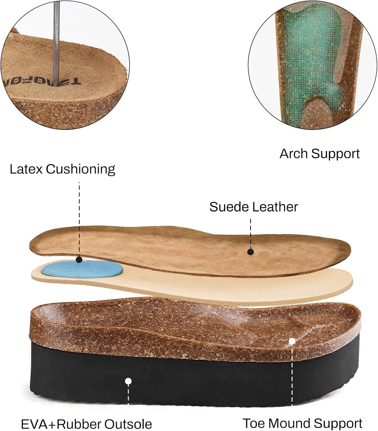 image:imageTEMOFON Platform Sandals Women Comfortable Arch Support Memory Foam Wedge Sandals Genuine Suede Cork Footbed Slip on Summer Beach Women Footwear 2026Black