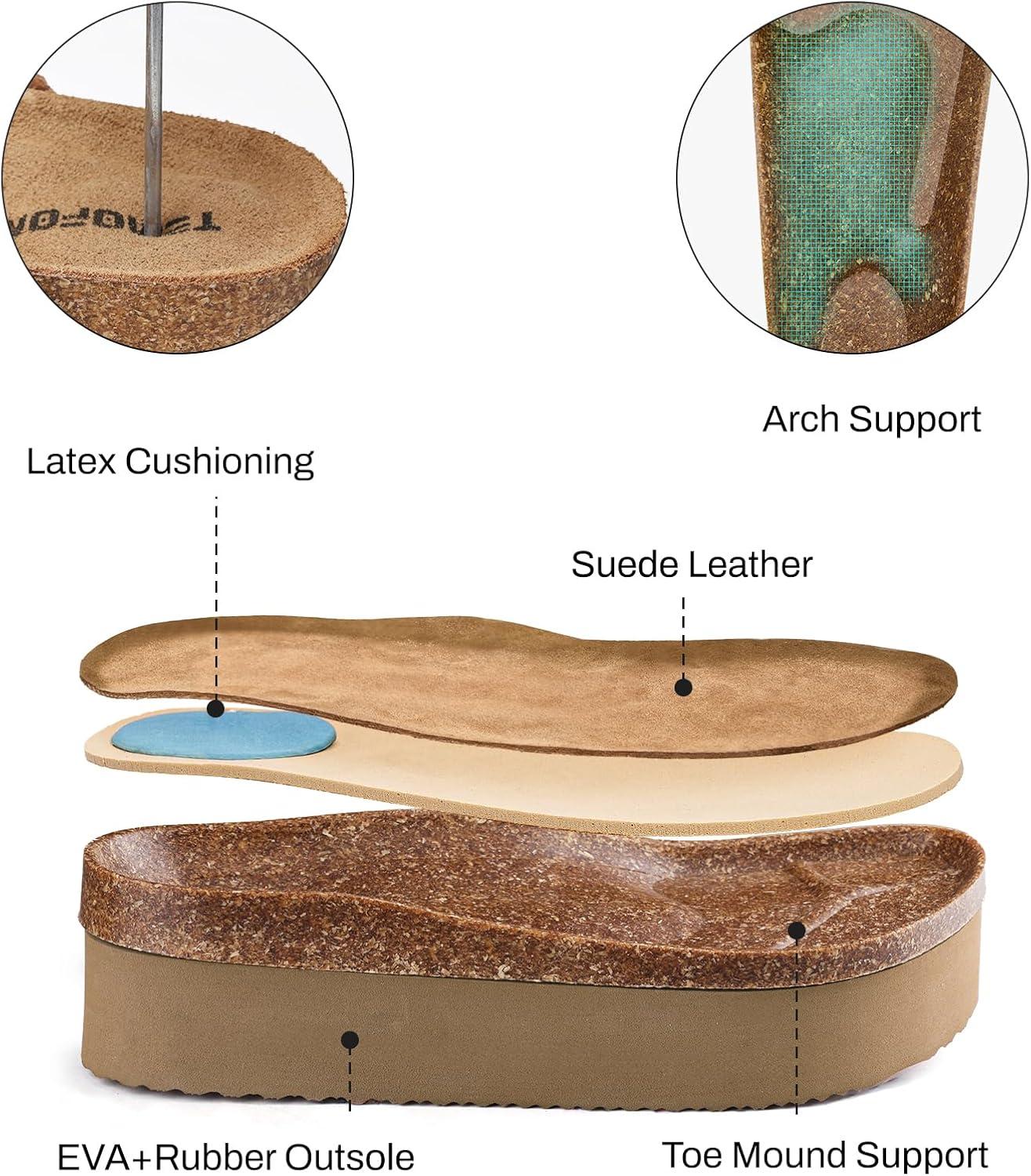 image:imageTEMOFON Platform Sandals Women Comfortable Arch Support Memory Foam Wedge Sandals Genuine Suede Cork Footbed Slip on Summer Beach Women Footwear 2026Camel